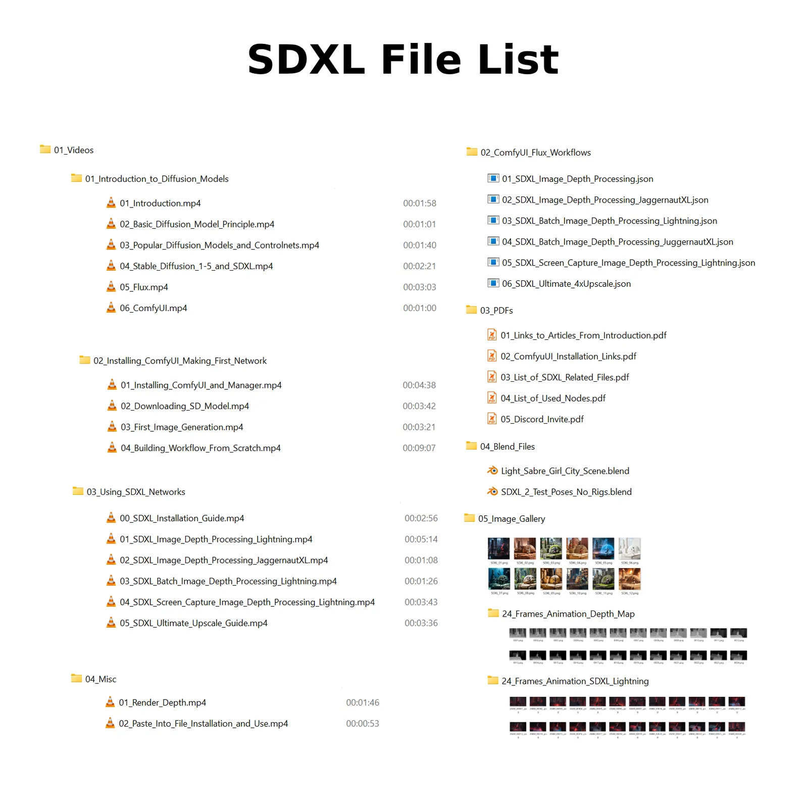 SDXL course file list