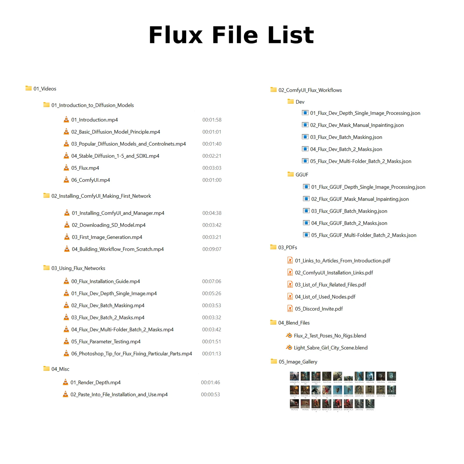 Flux course file list