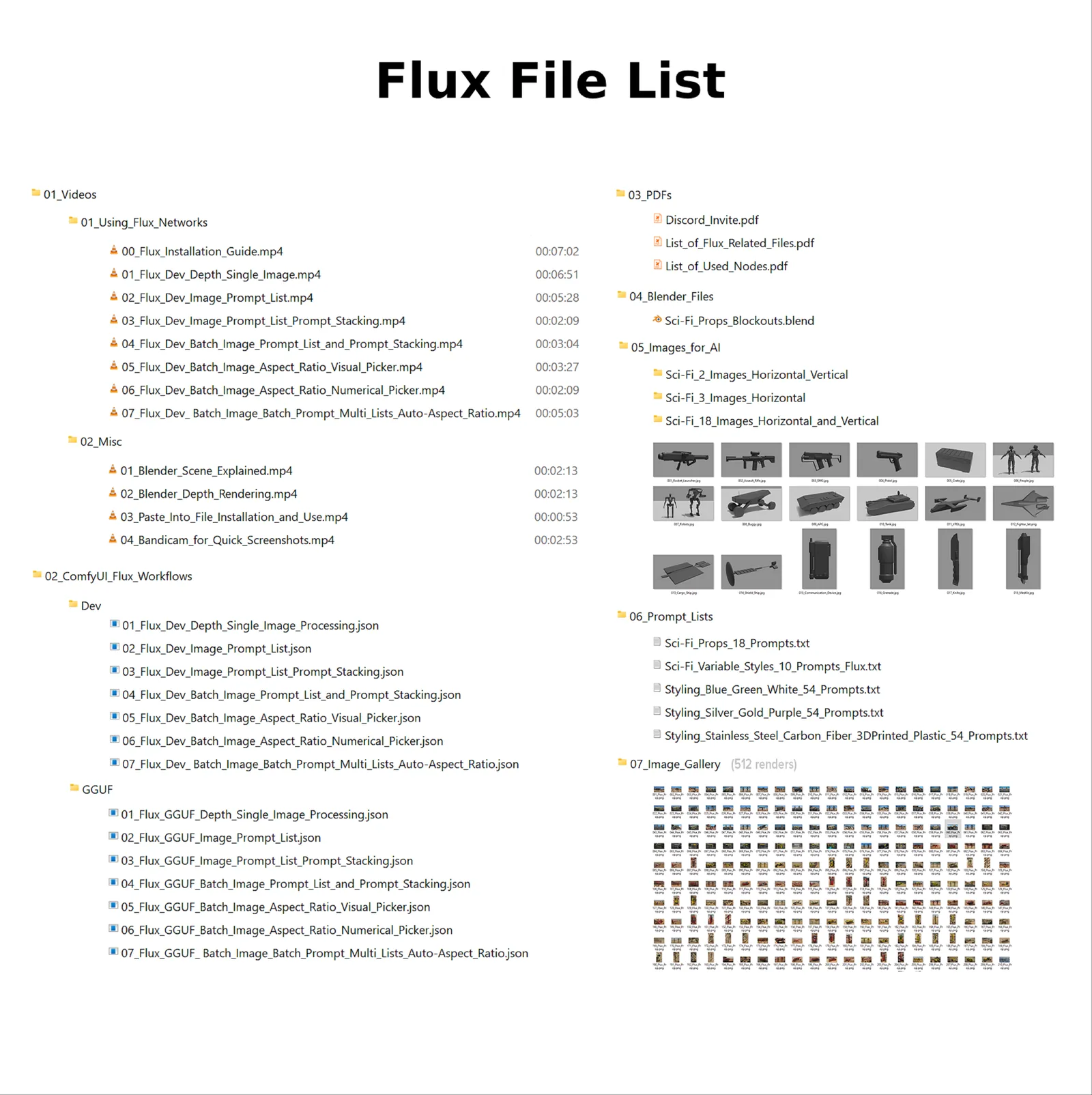 Flux course file list