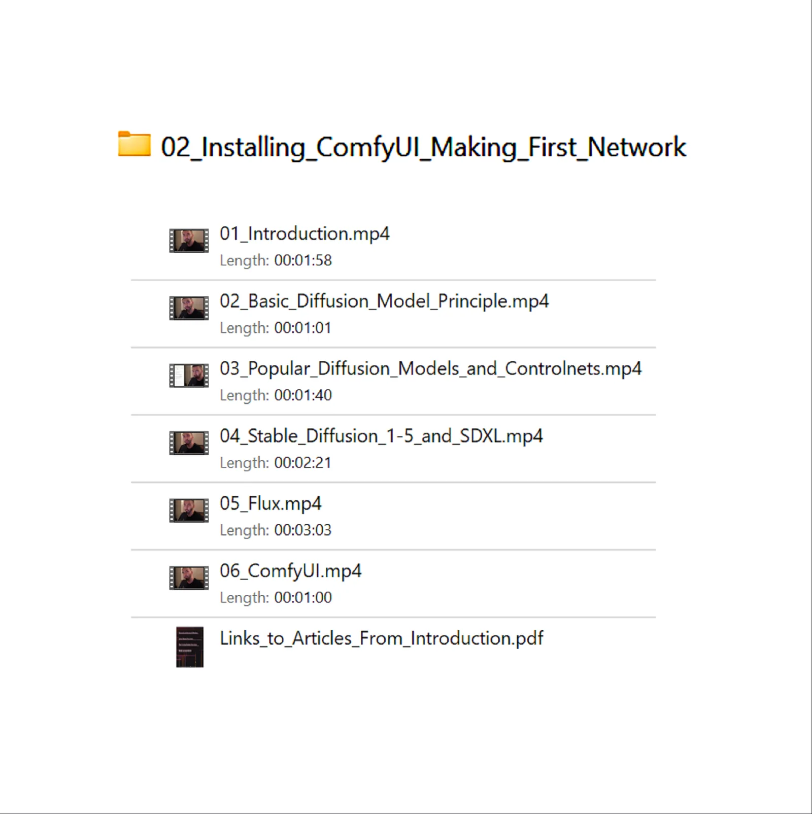 Lesson list for part 2, installing ComfyUI and making a first network